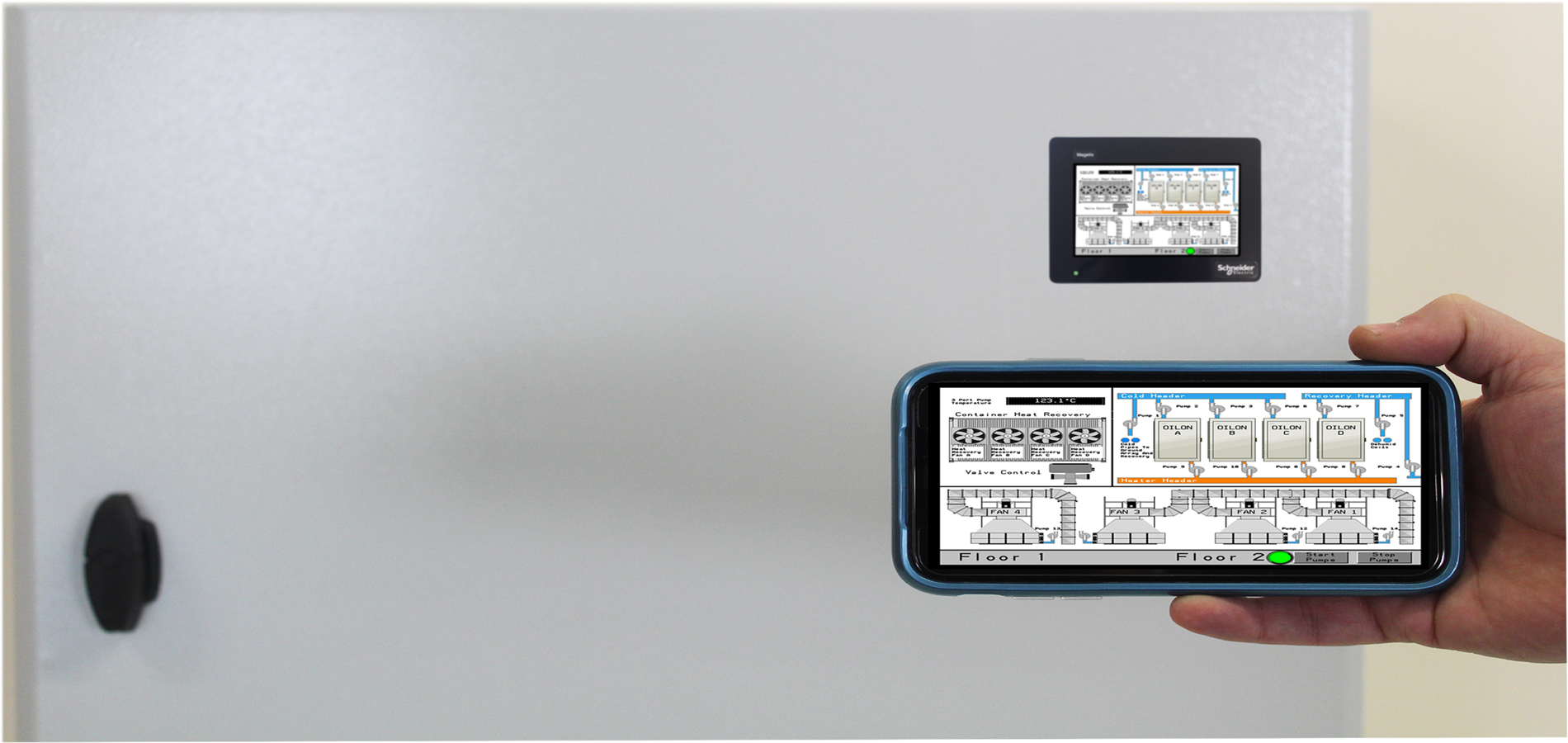 HMI & PLC Integration